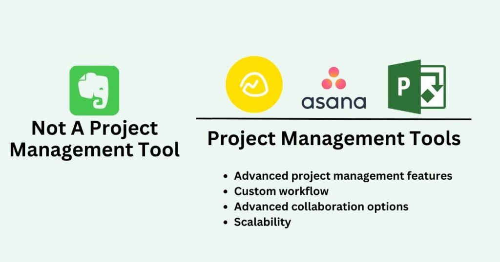 Evernote-Pros-and-Cons-Not-a-project-management-tool