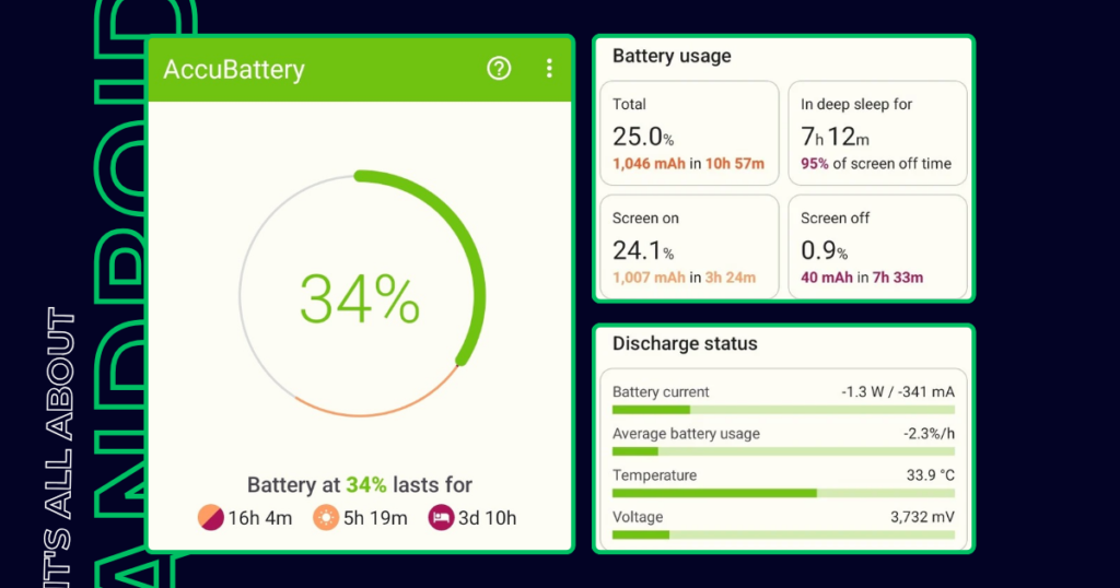 AccuBattery-Discharging-Tab-Battery-last-overview-usage-discharge-status