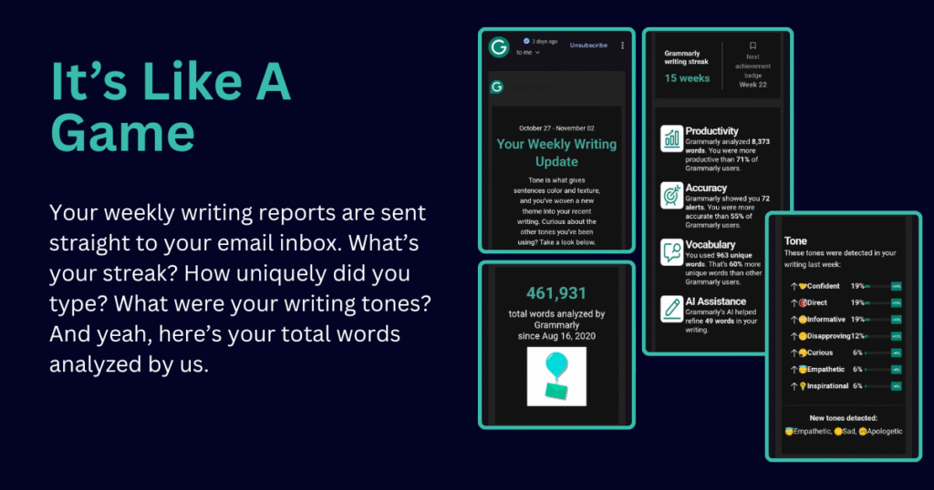 Grammarly-Blog-Post-Its-Like-A-Game